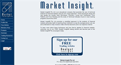 Desktop Screenshot of marketinsight.com.au